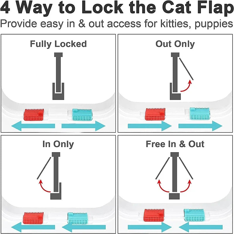 Pet Cat & Dog Door – Two-Way Access Gate with Glass Acrylic Board, Suitable for Cat Houses and Pet Homes